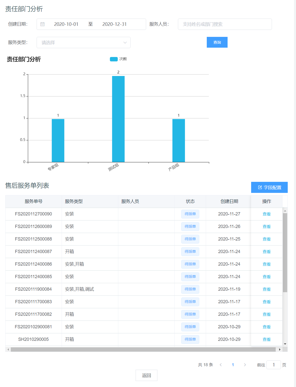 image-20201204230140459